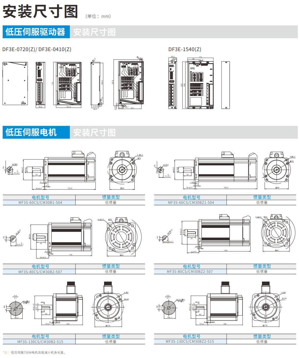 伺服系统驱动器