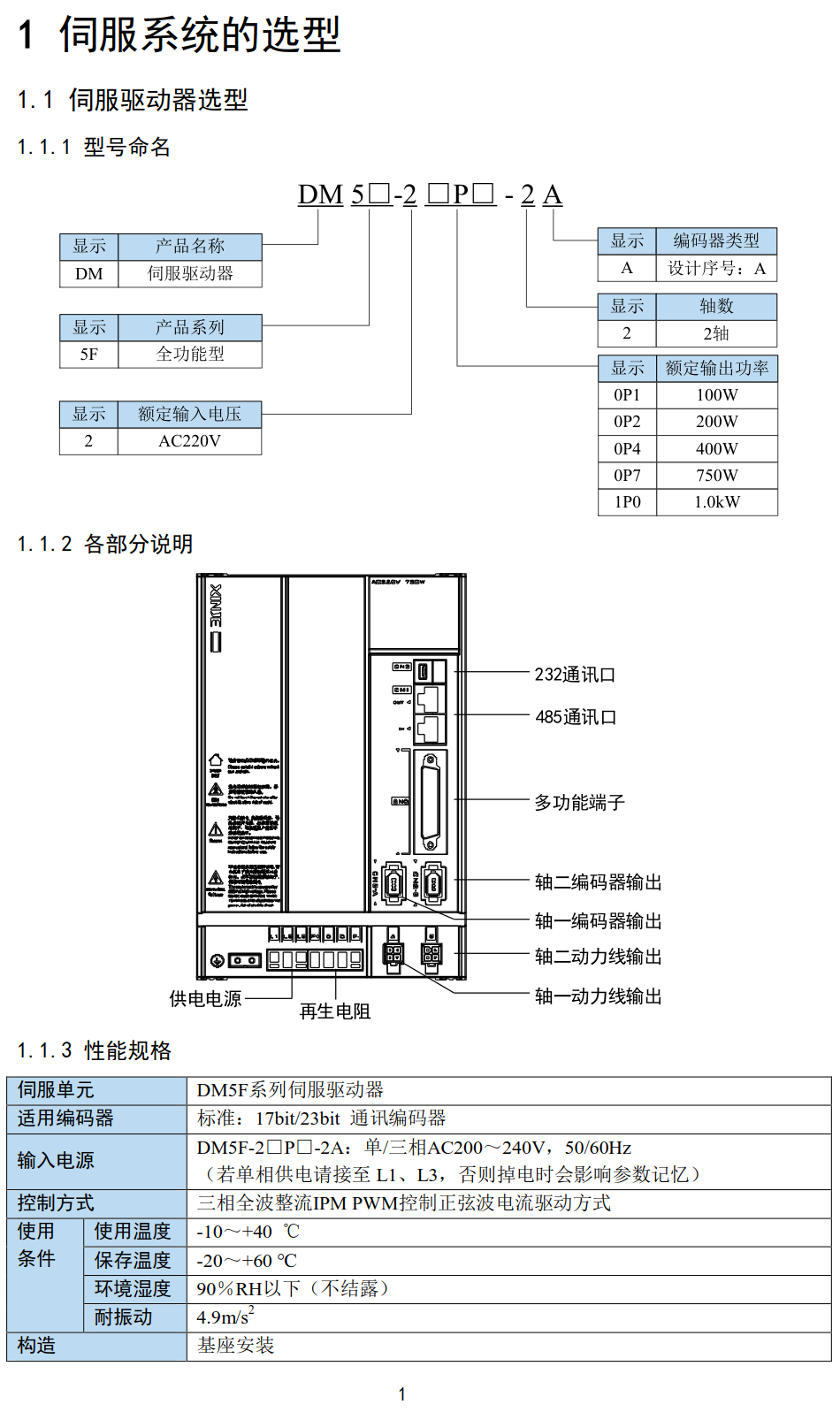 伺服马达驱动器