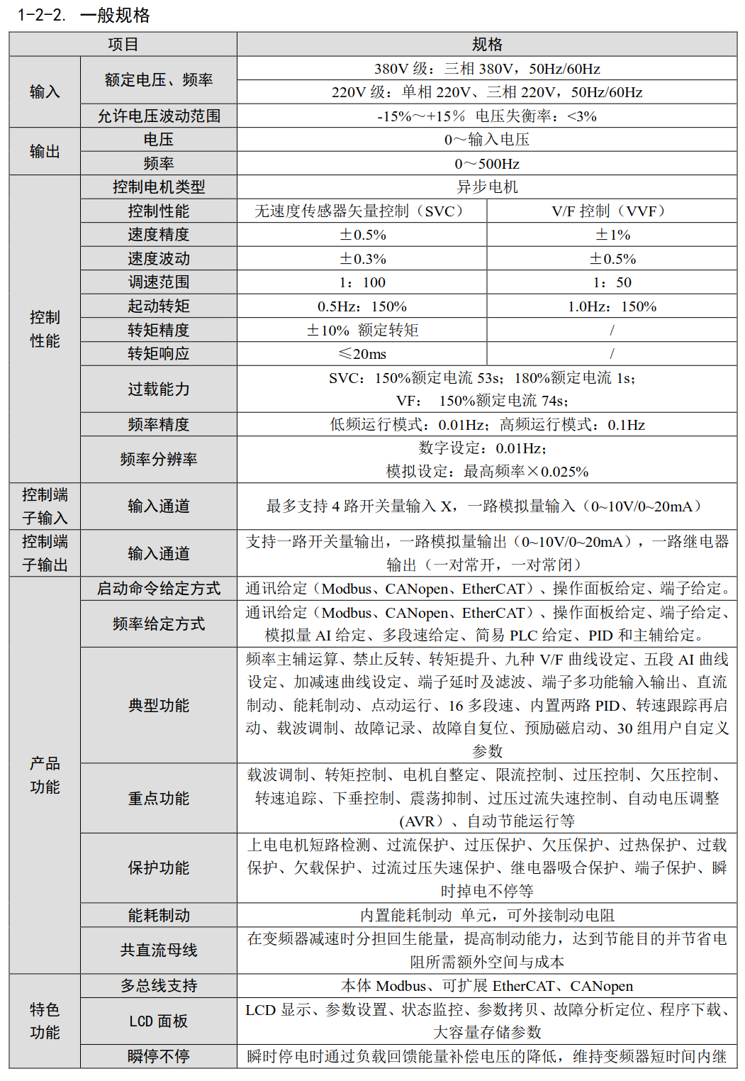 信捷变频器VH5