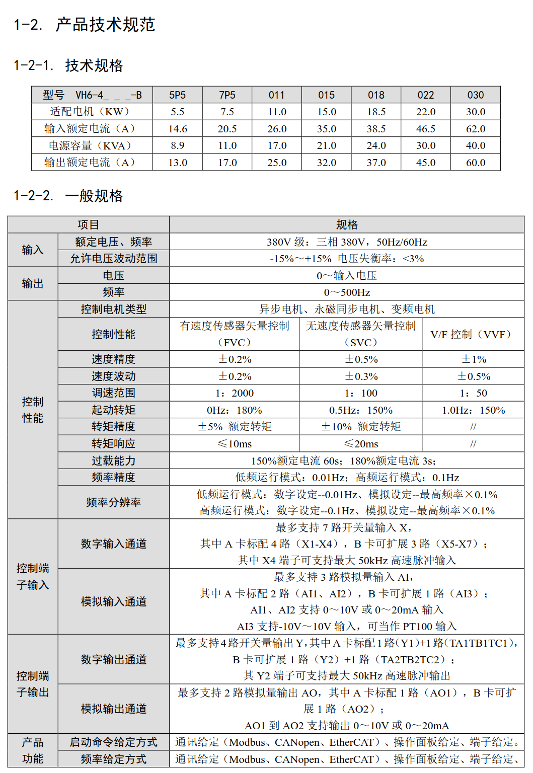 信捷变频器VH6