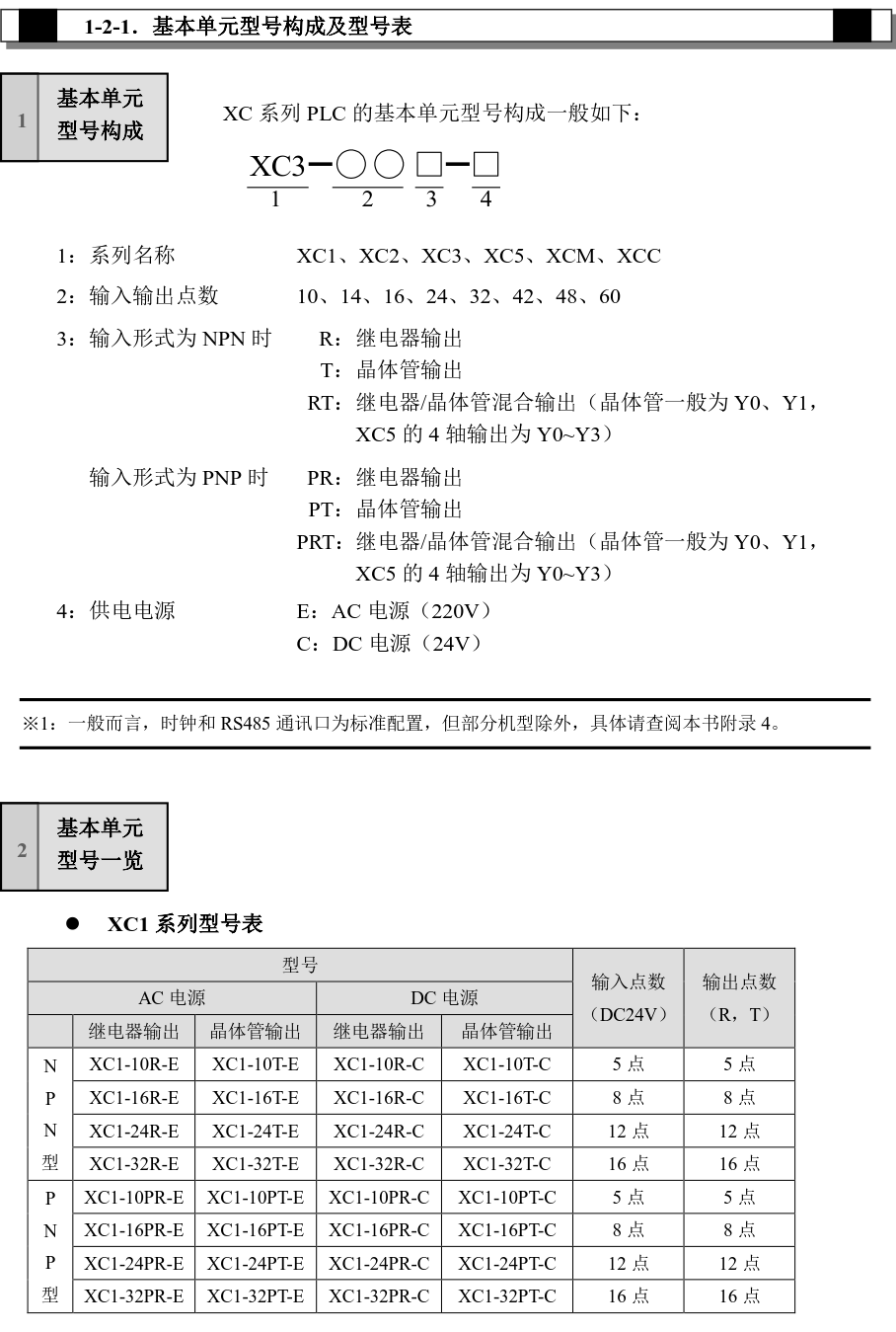 信捷PLC