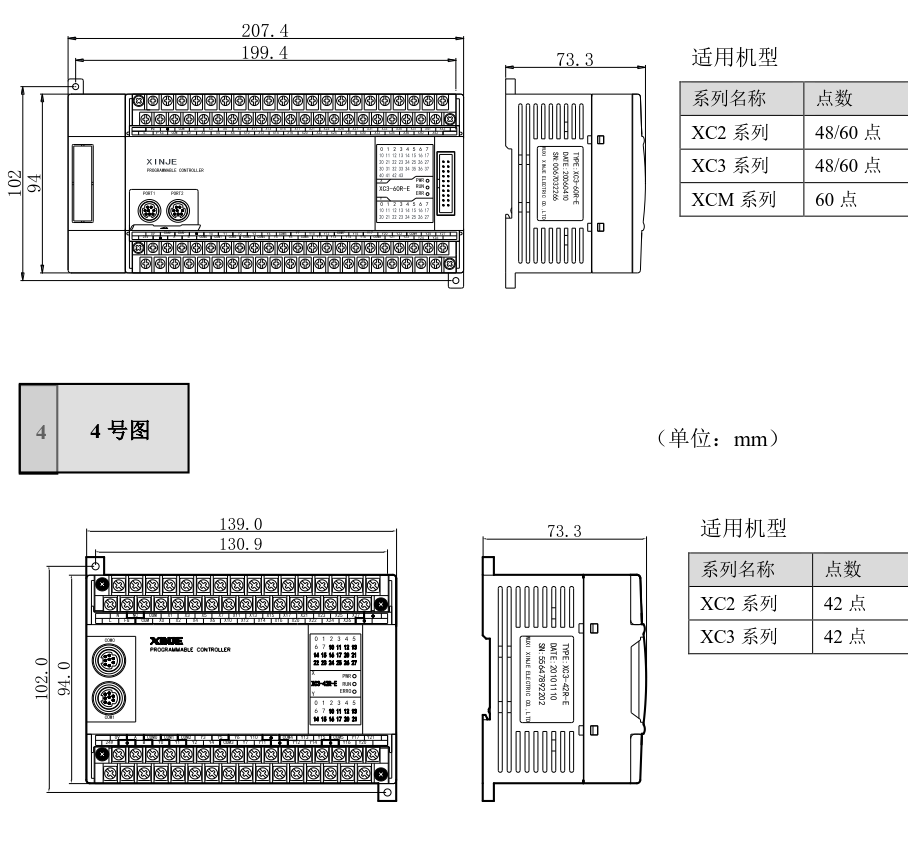 信捷PLC