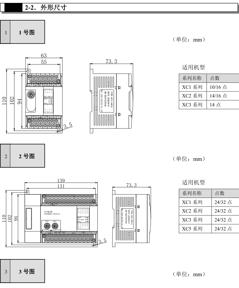 信捷PLCN尺寸