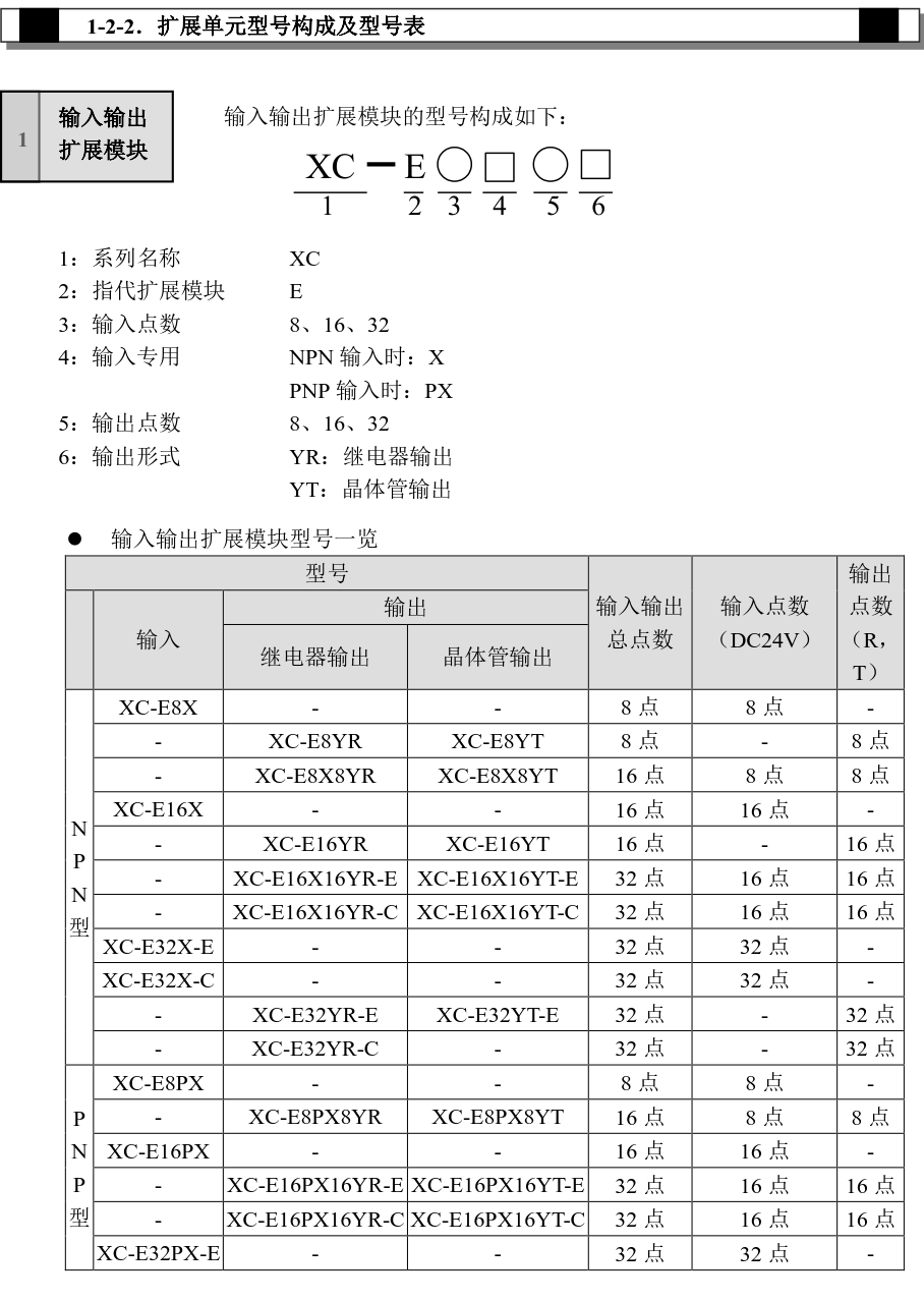 信捷plc-XC系列扩展模块