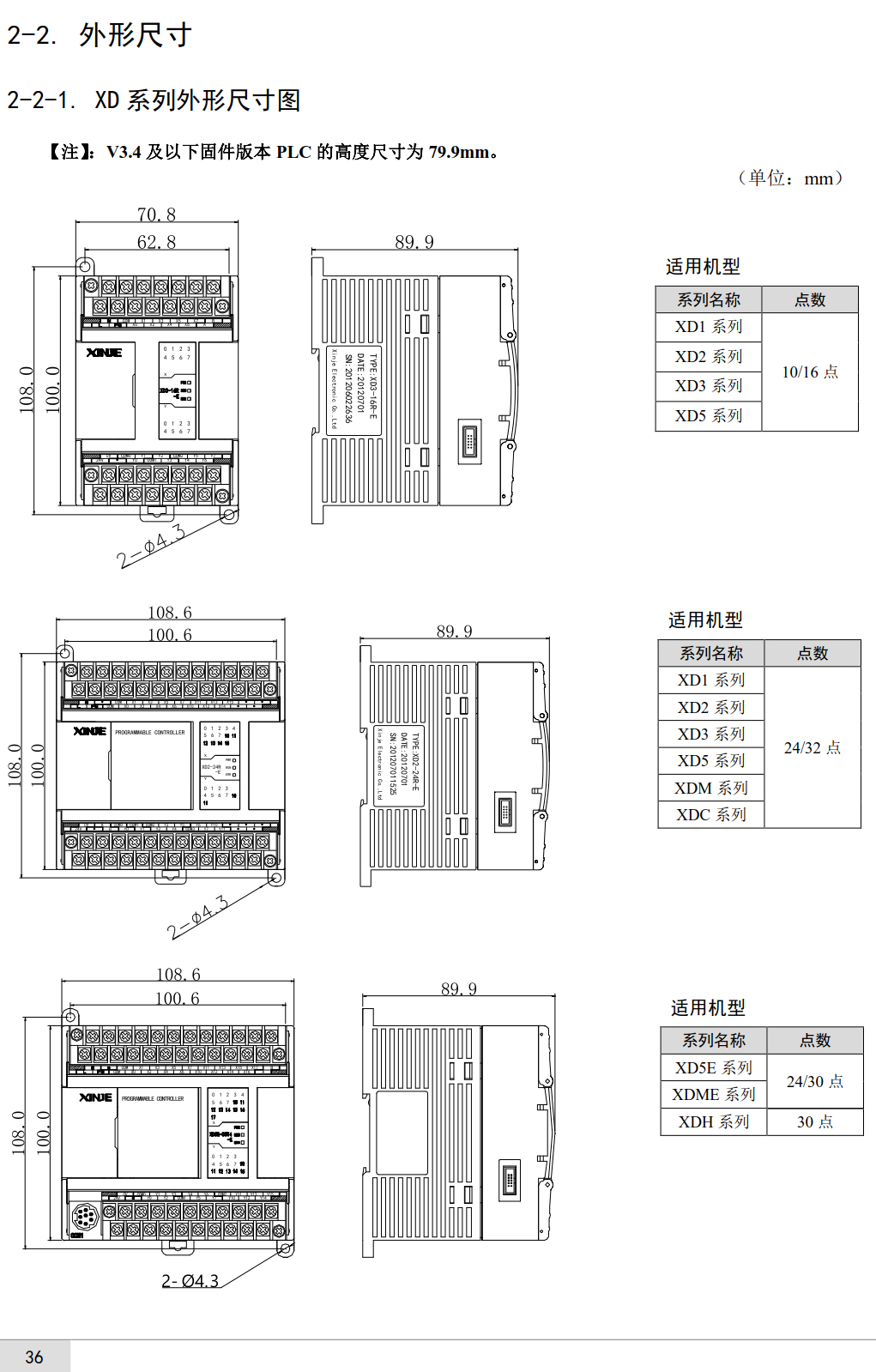 信捷PLC-XC系列单元