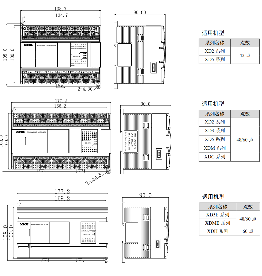 信捷PLC-XC系列基本单元尺寸