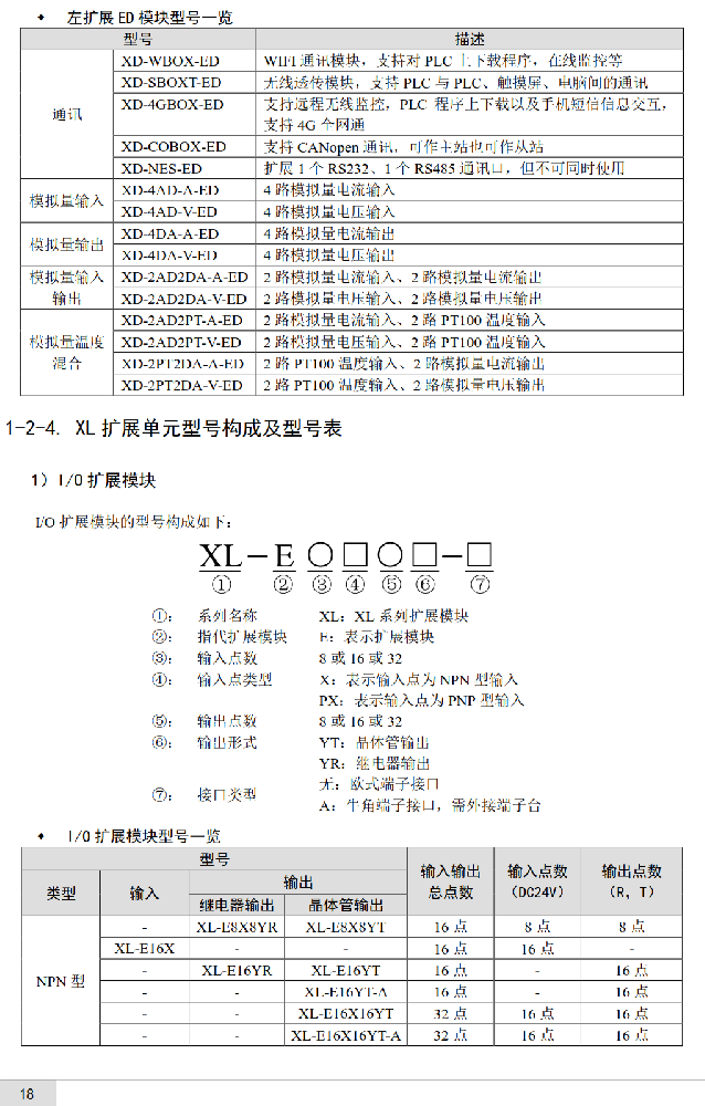 　信捷plc-XL系列扩展模块