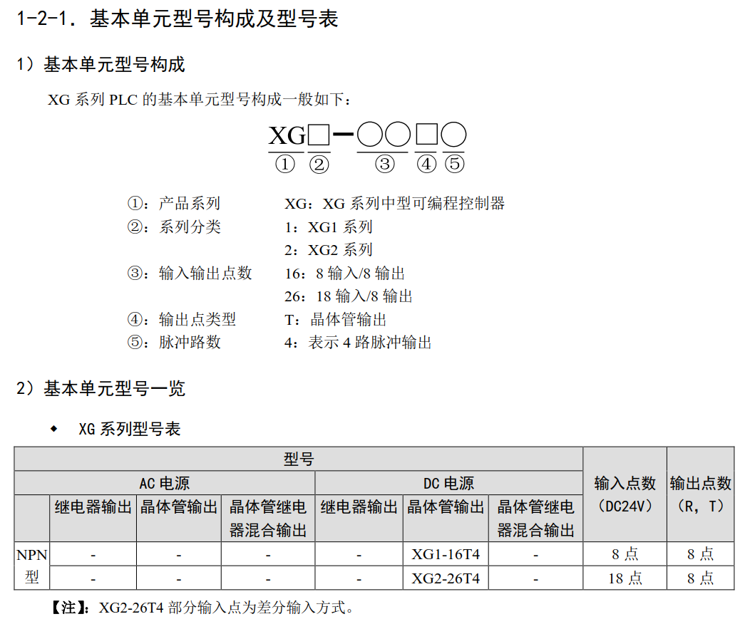 信捷plc-XG系列基本单元