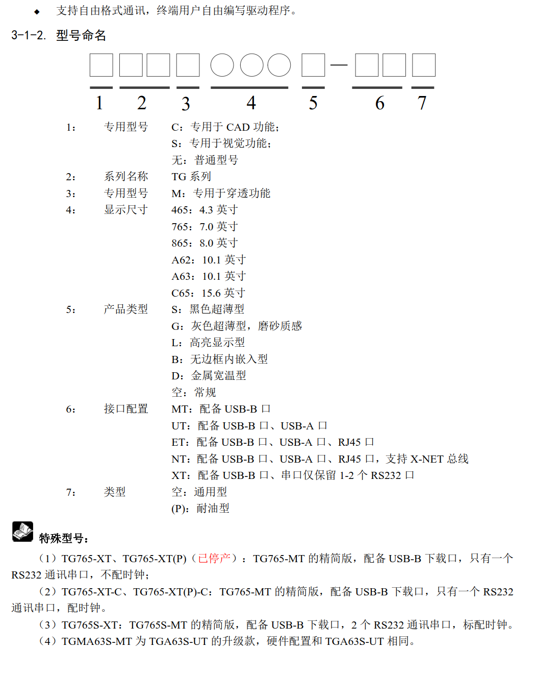 型号说明
