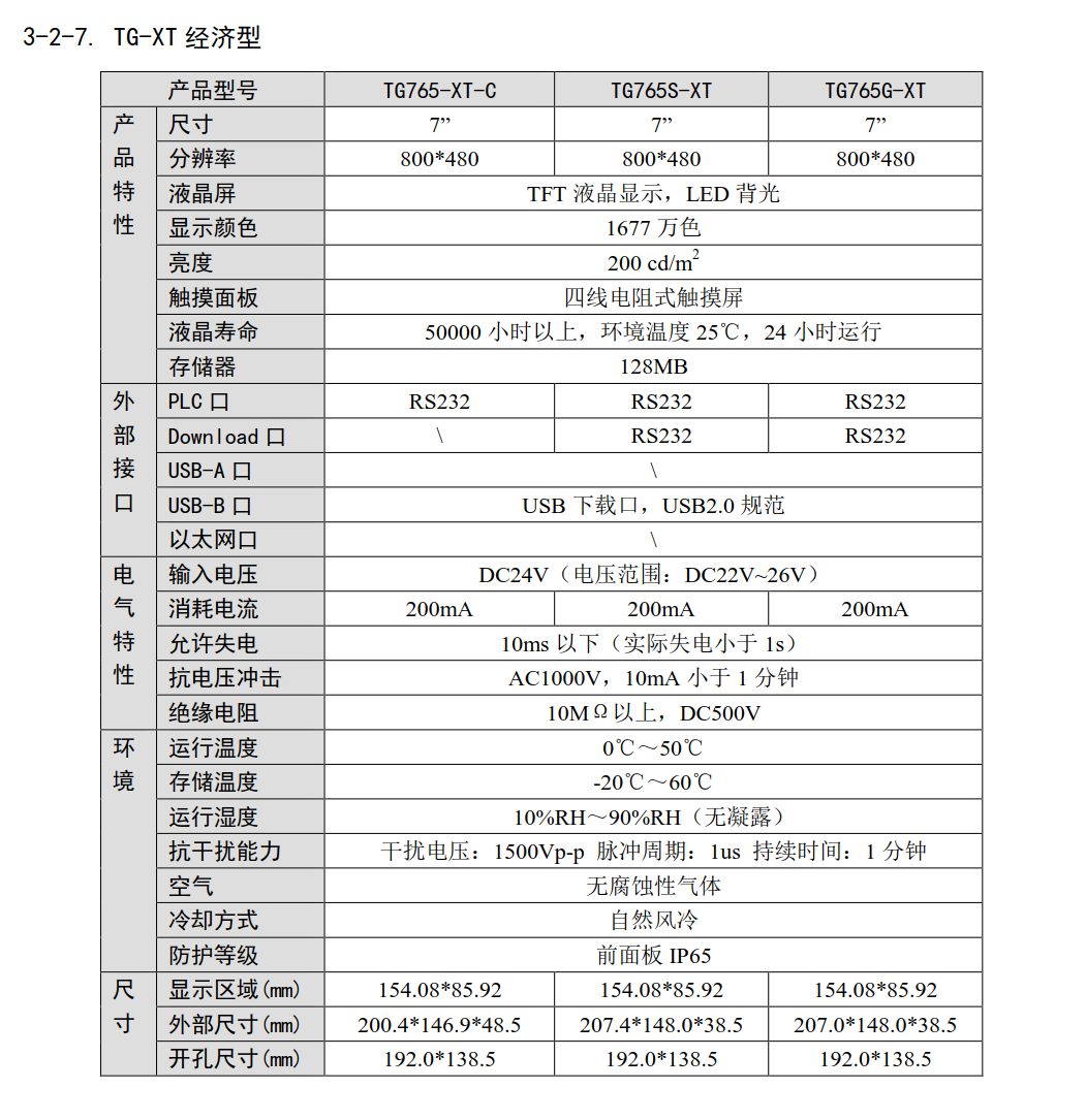 TG-MT/UT/ET/XT通用型触摸屏