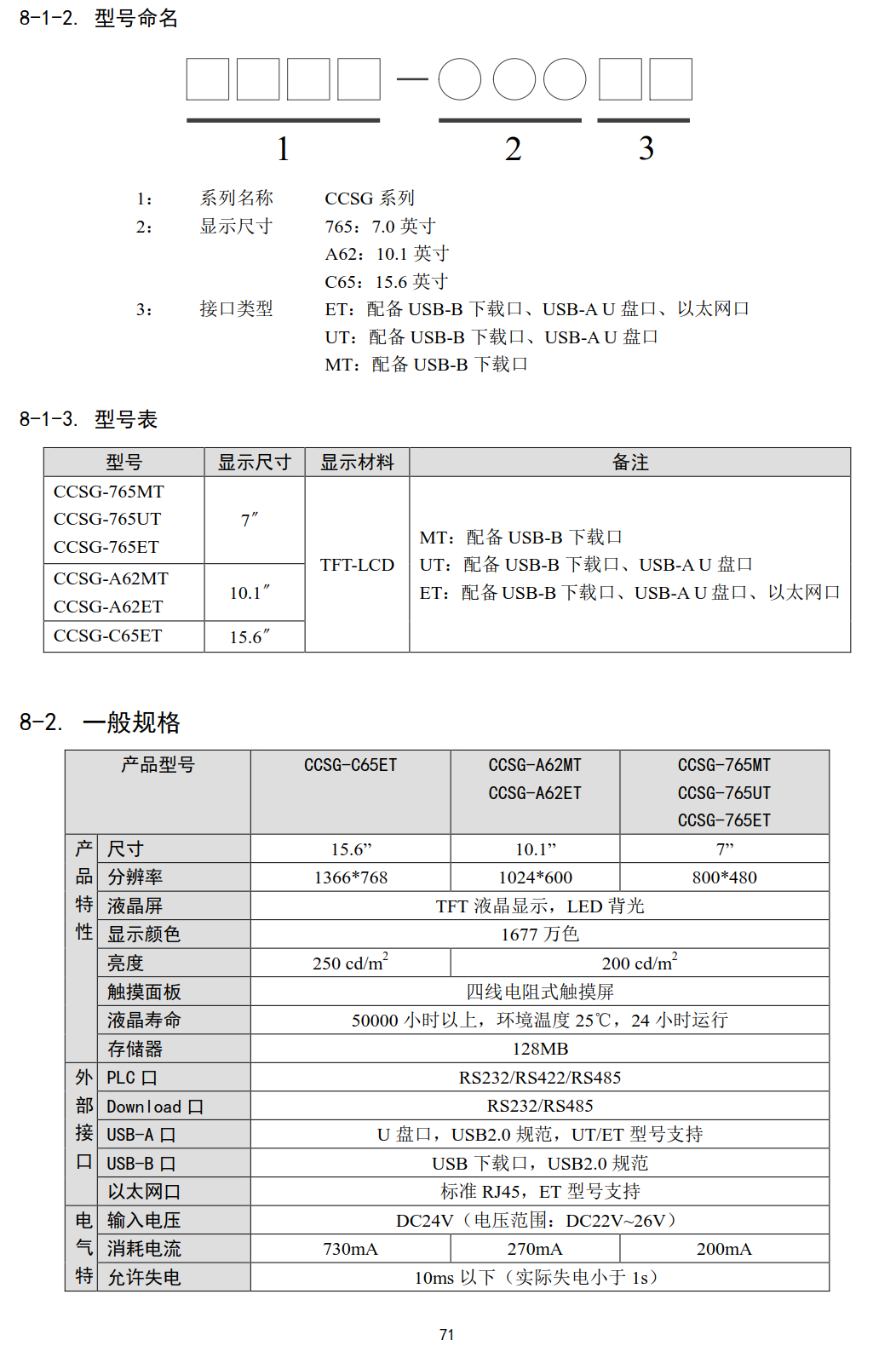 CCSG-MT/UT/ET通用型触摸屏