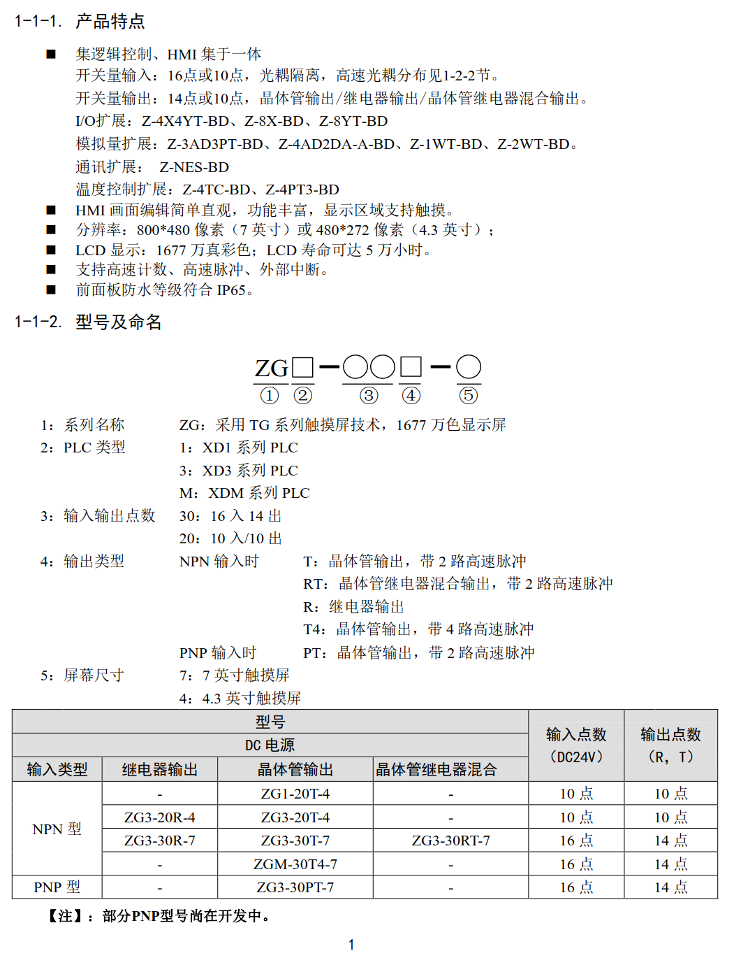 整体式控制器ZG