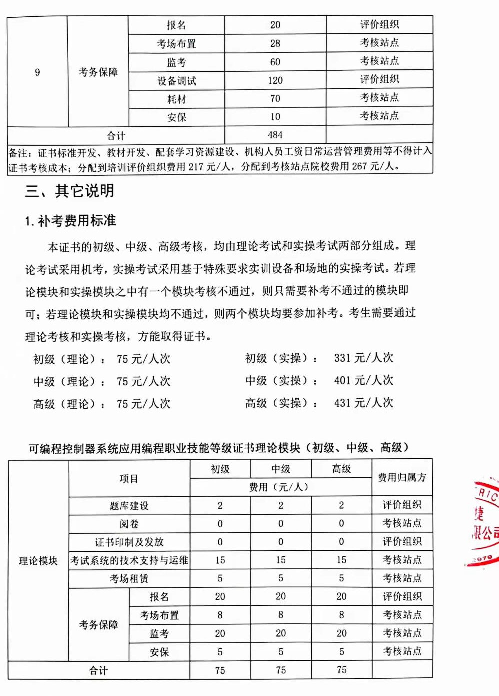 可编程控制器6