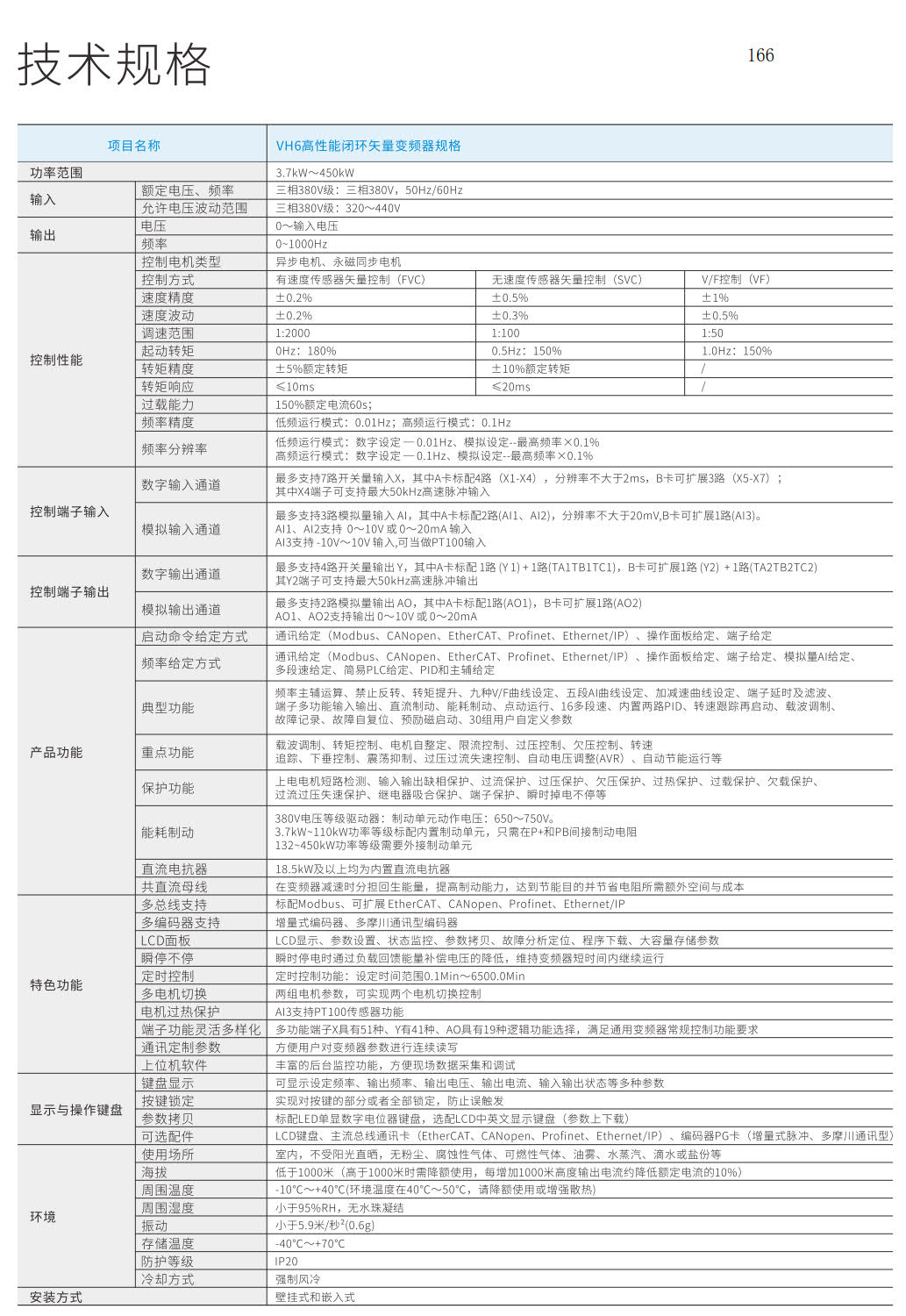 信捷VH6变频器技术规格.jpg