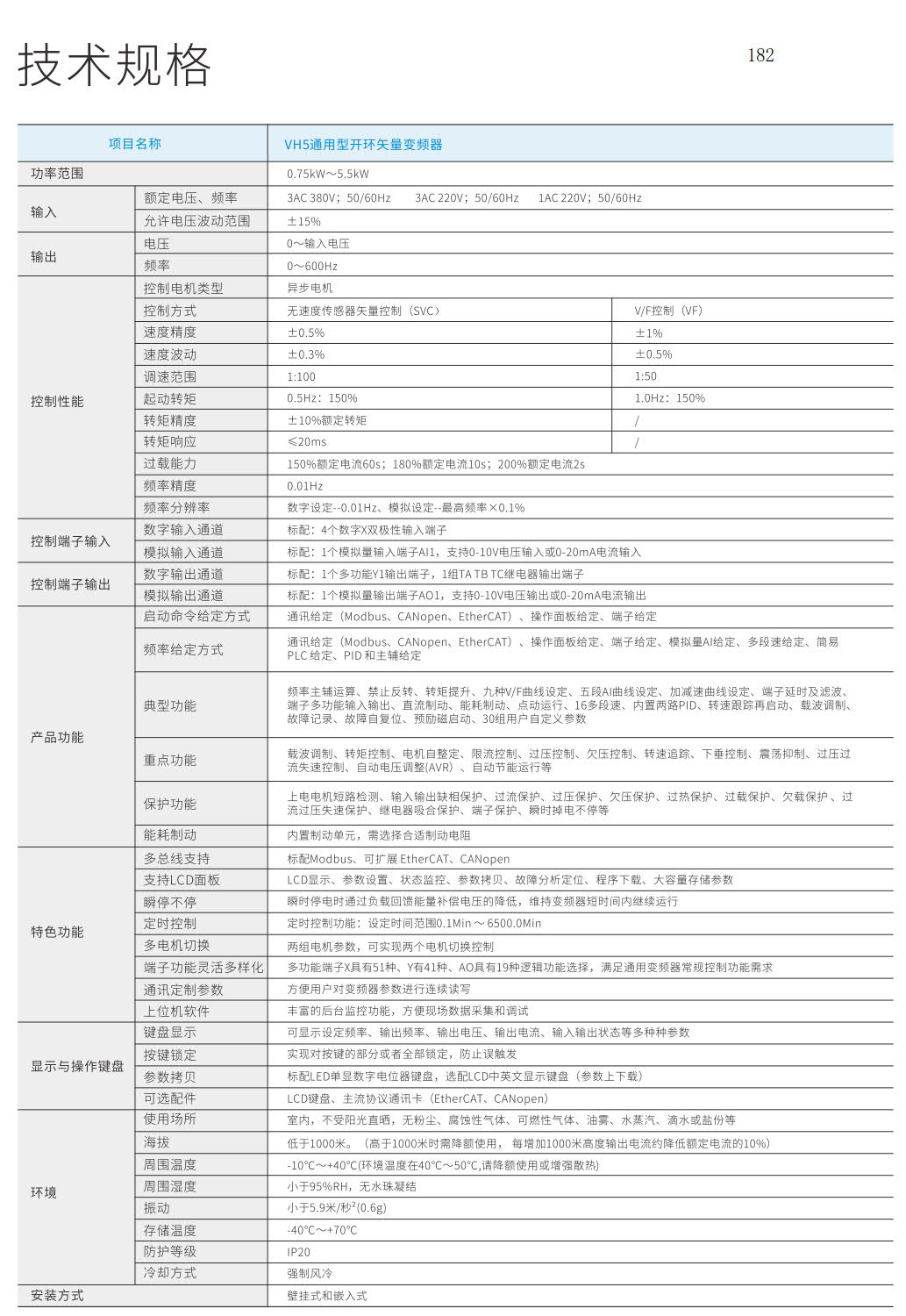 VH5变频器技术规格.jpg