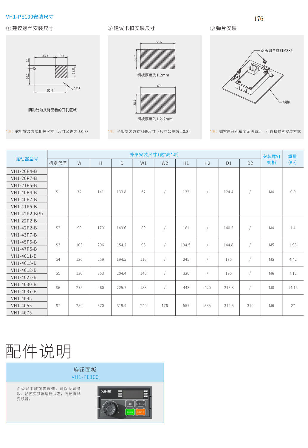 信捷VH1开环矢量变频器安装尺寸二.jpg
