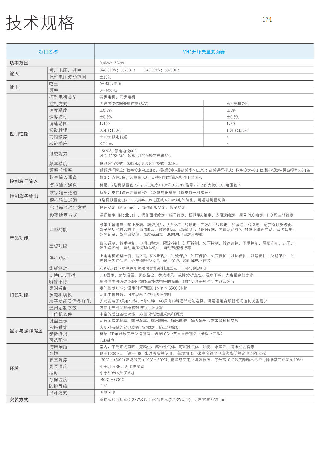 信捷VH1开环矢量变频器性能参数.jpg