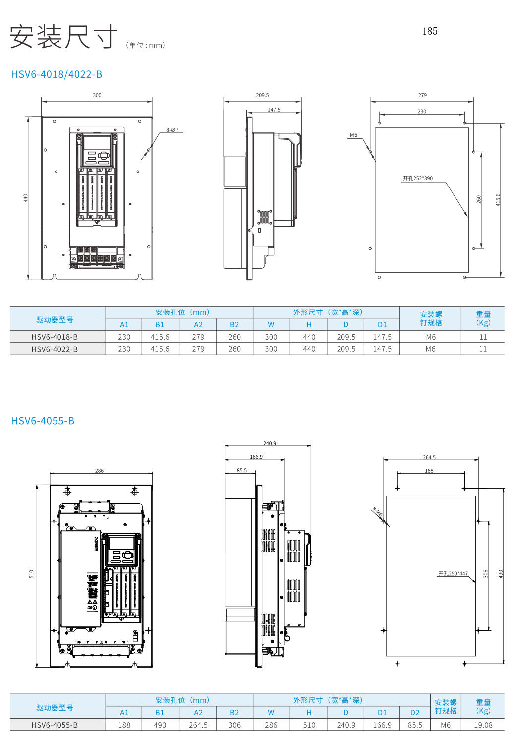 信捷HSV6细纱机专用变频器安装尺寸.jpg