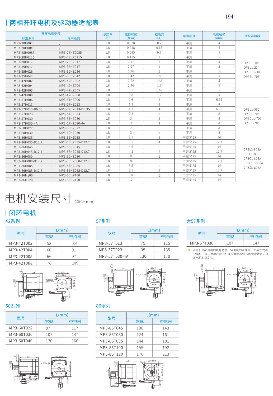 步进电机性能参数 步进电机性能参数