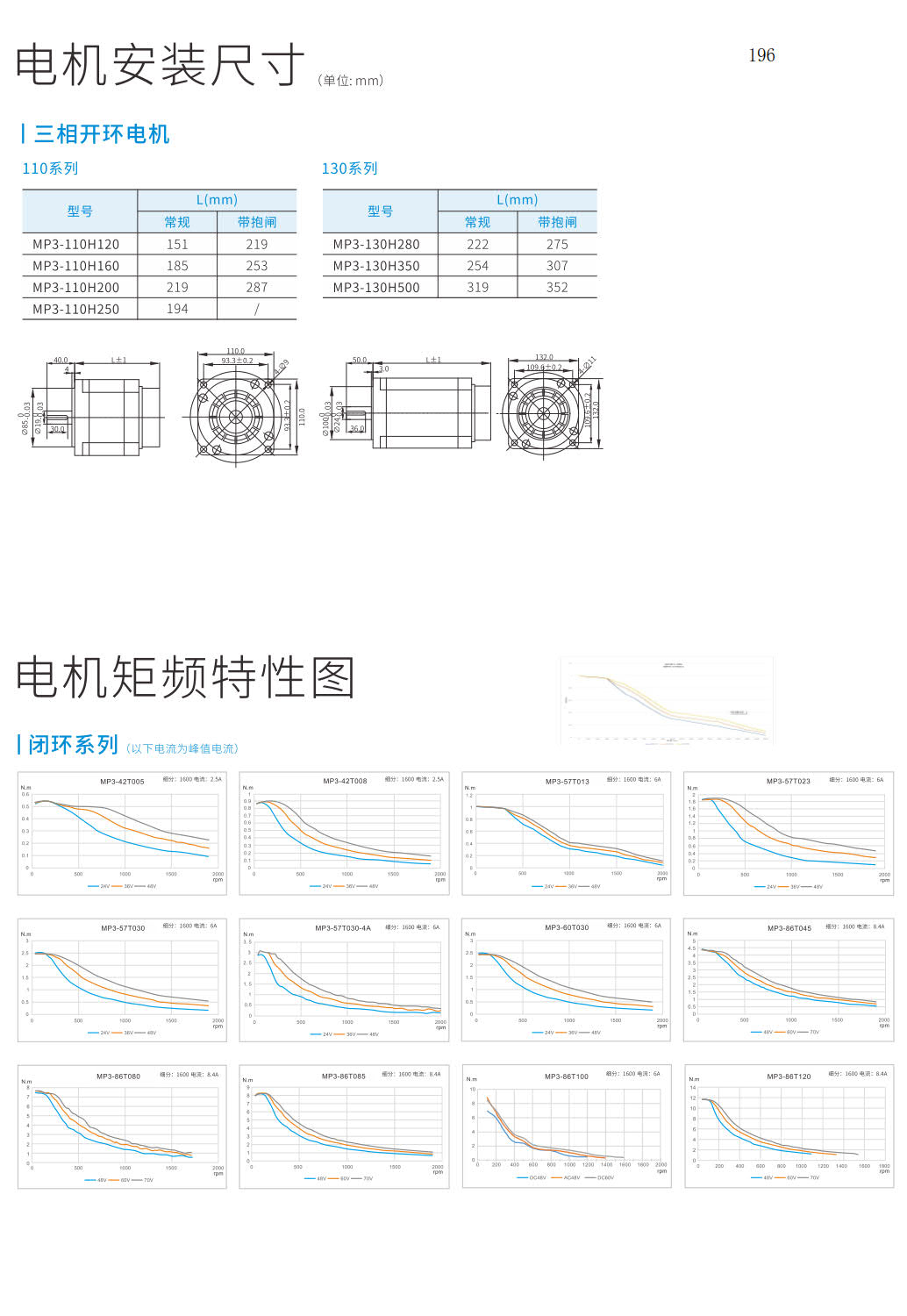 MP3步进电机安装尺寸 MP3步进电机安装尺寸
