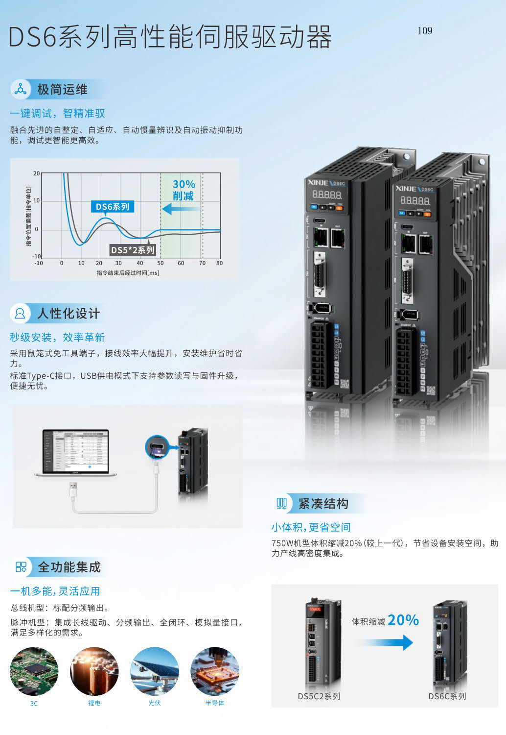 信捷DS6系列高性能伺服驱动器