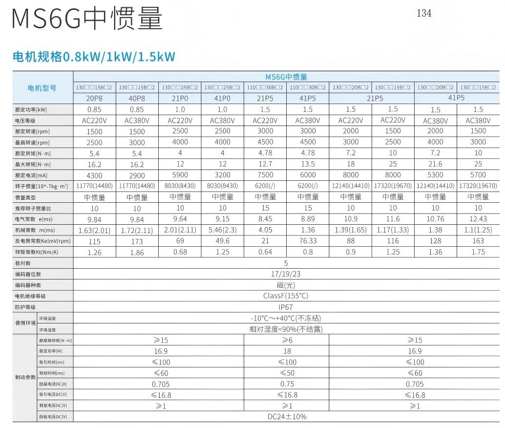 信捷MS6系列伺服电机中惯量技术参数