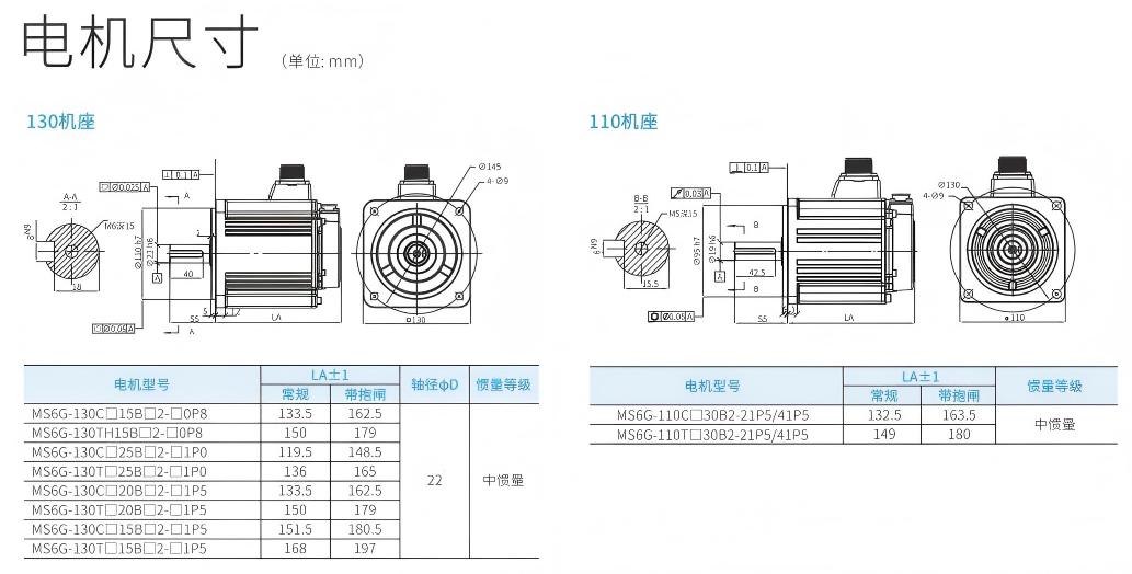 信捷MS6系列伺服电机中惯量尺寸表