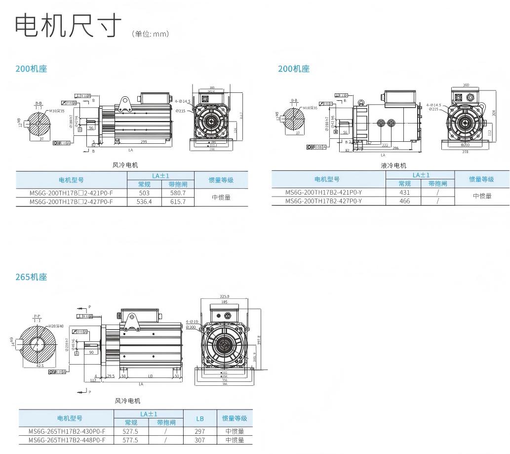信捷MS6系列伺服电机中惯量尺寸表
