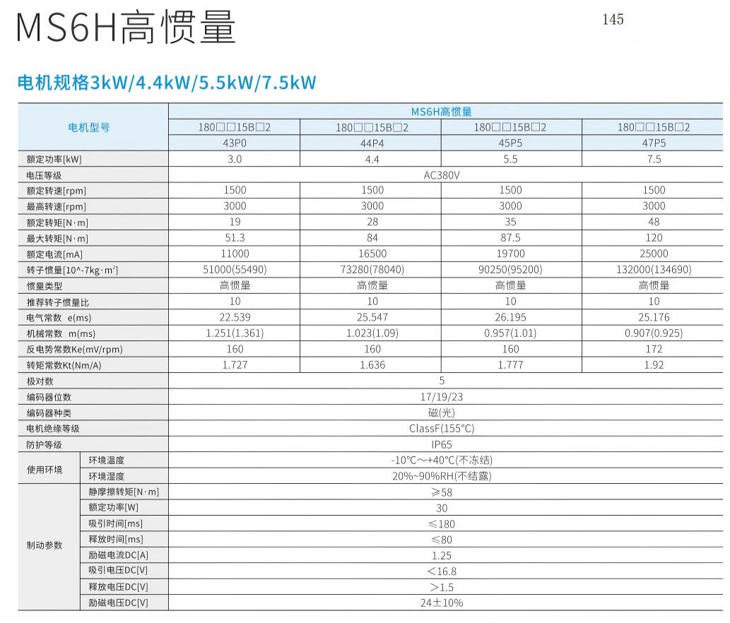 信捷MS6系列伺服电机高惯量规格