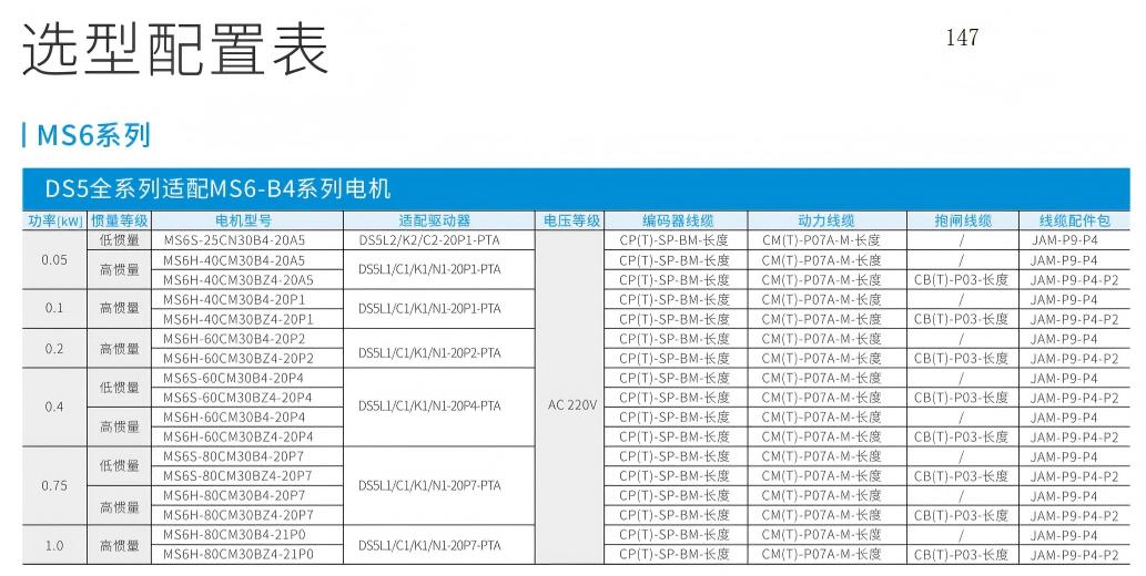 信捷MS6系列伺服电机选型配置表