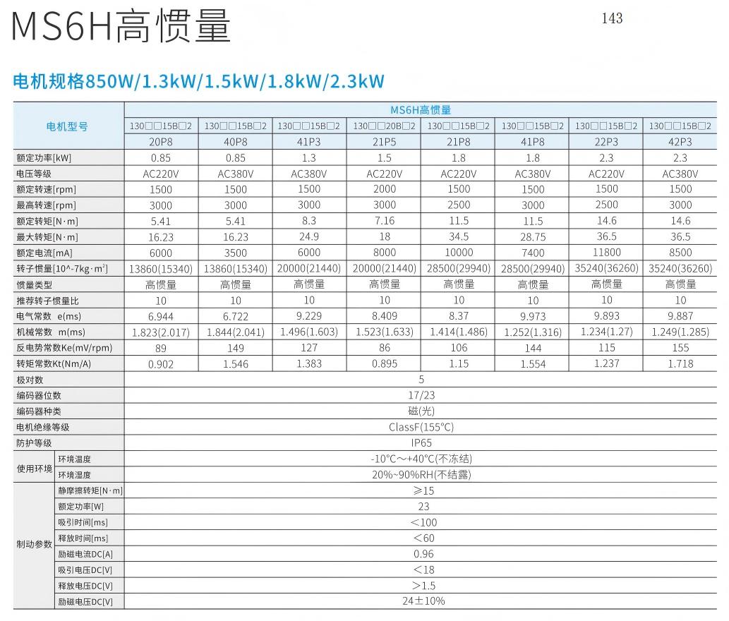 信捷MS6系列伺服电机高惯量技术参数