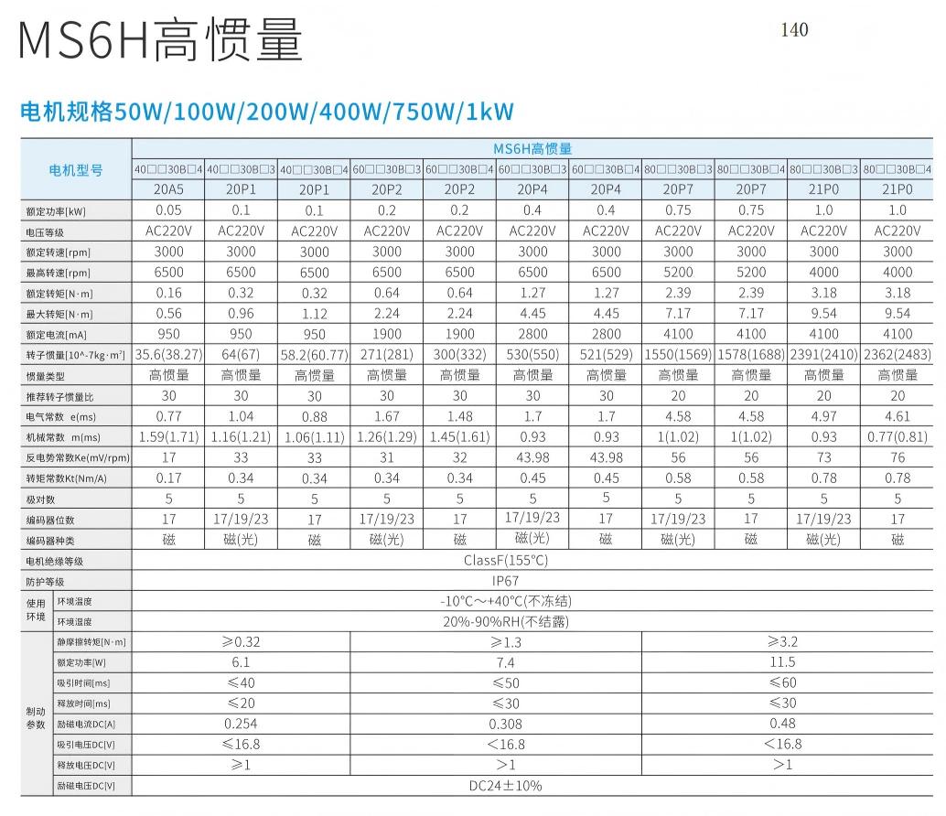 信捷MS6系列伺服电机高惯量技术参数