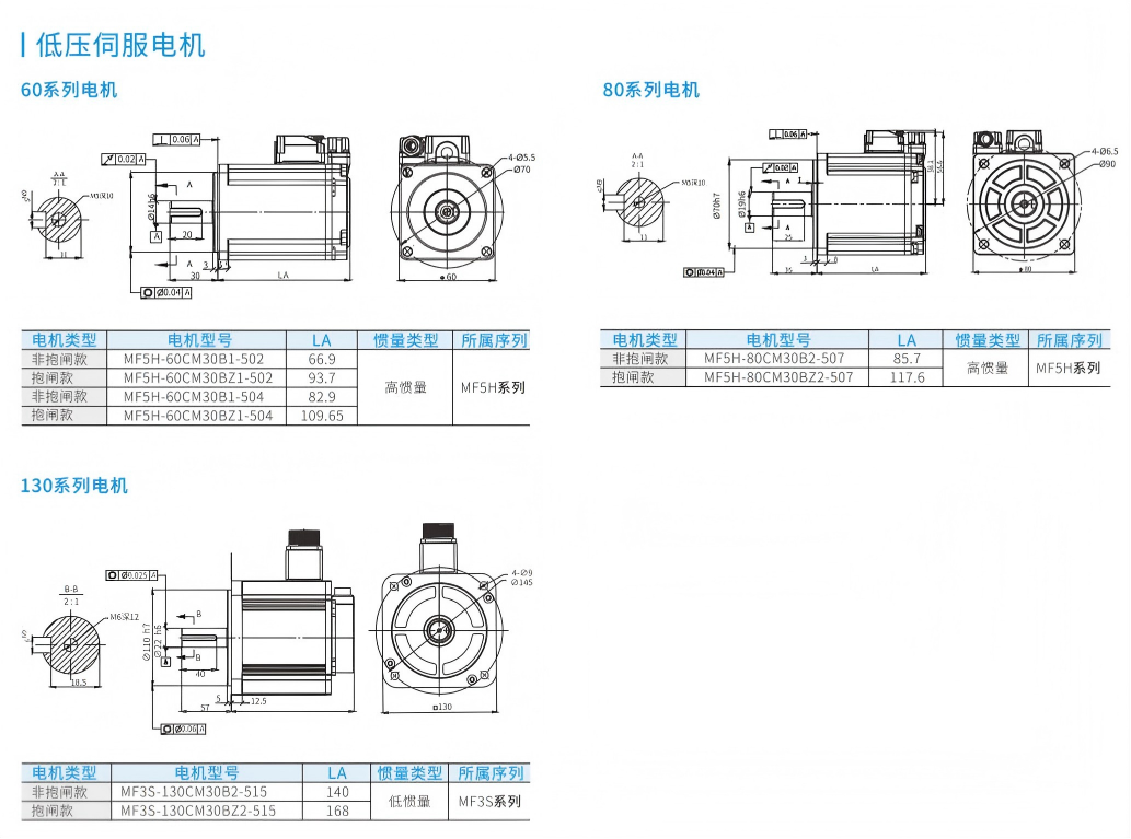 信捷MF5系列低压伺服电机尺寸表