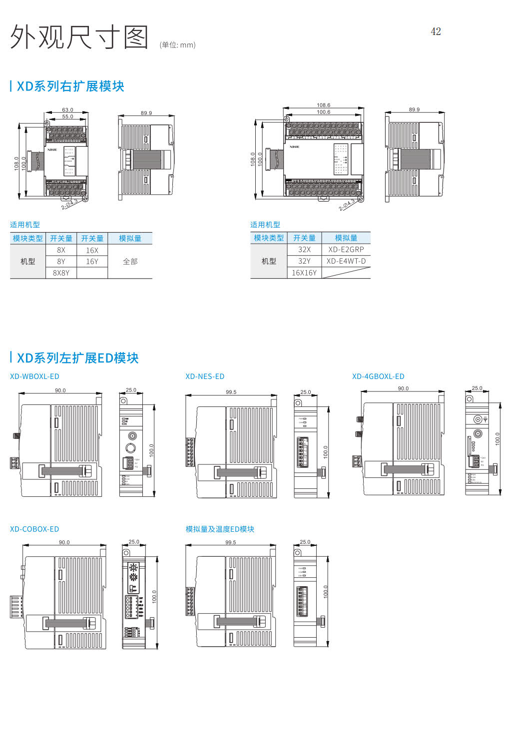 信捷小型PLC模块尺寸图 信捷小型PLC模块尺寸图