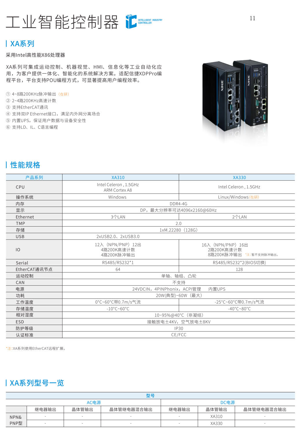 信捷XA系列工业智能控制器