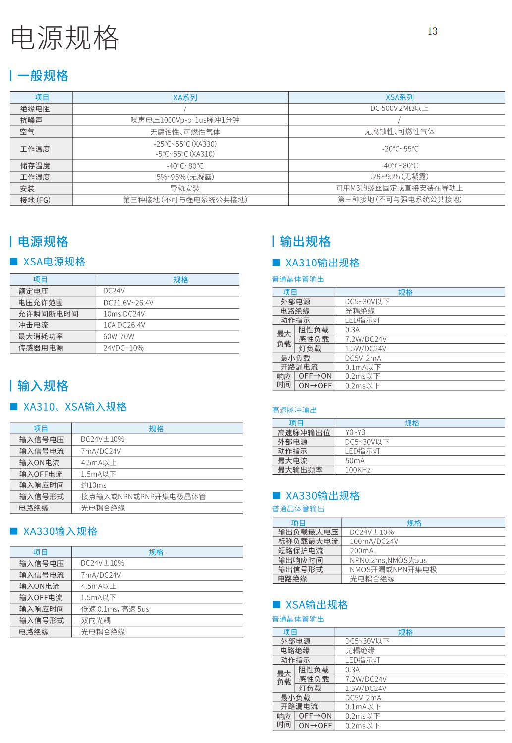 信捷XSA系列X86工业智能控制器电源