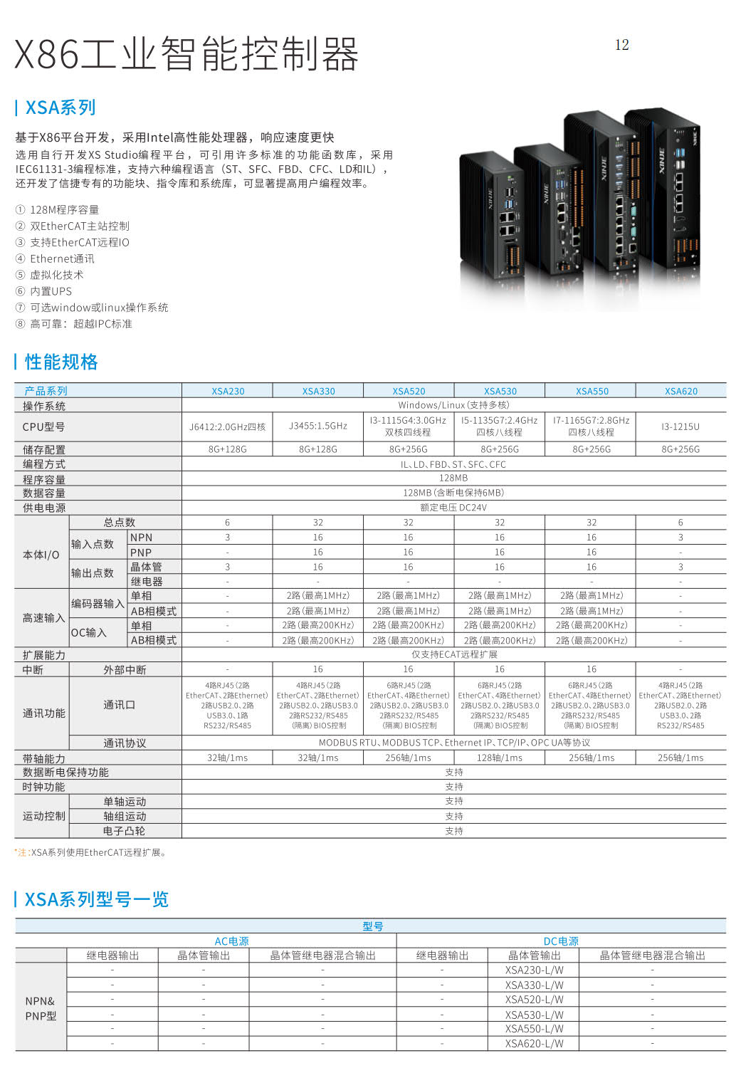 信捷XSA系列X86工业智能控制器