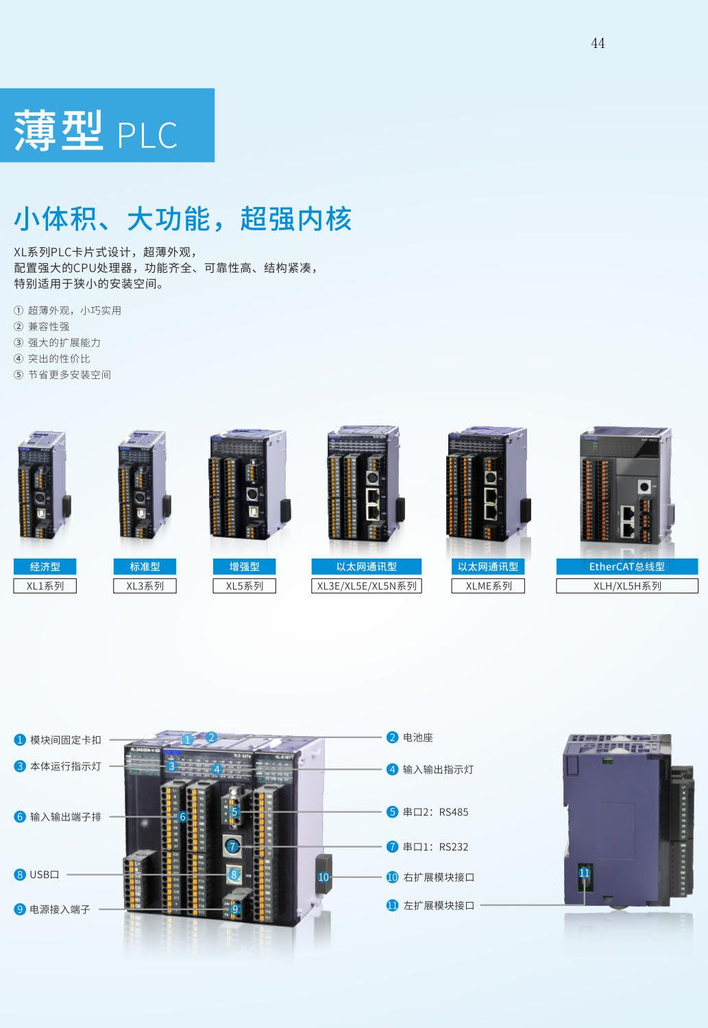 信捷XL系列薄型PLC