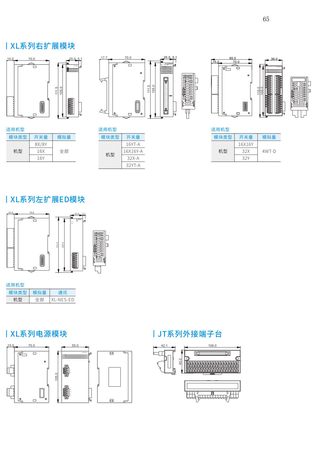 信捷XL系列薄型PLC扩展模块