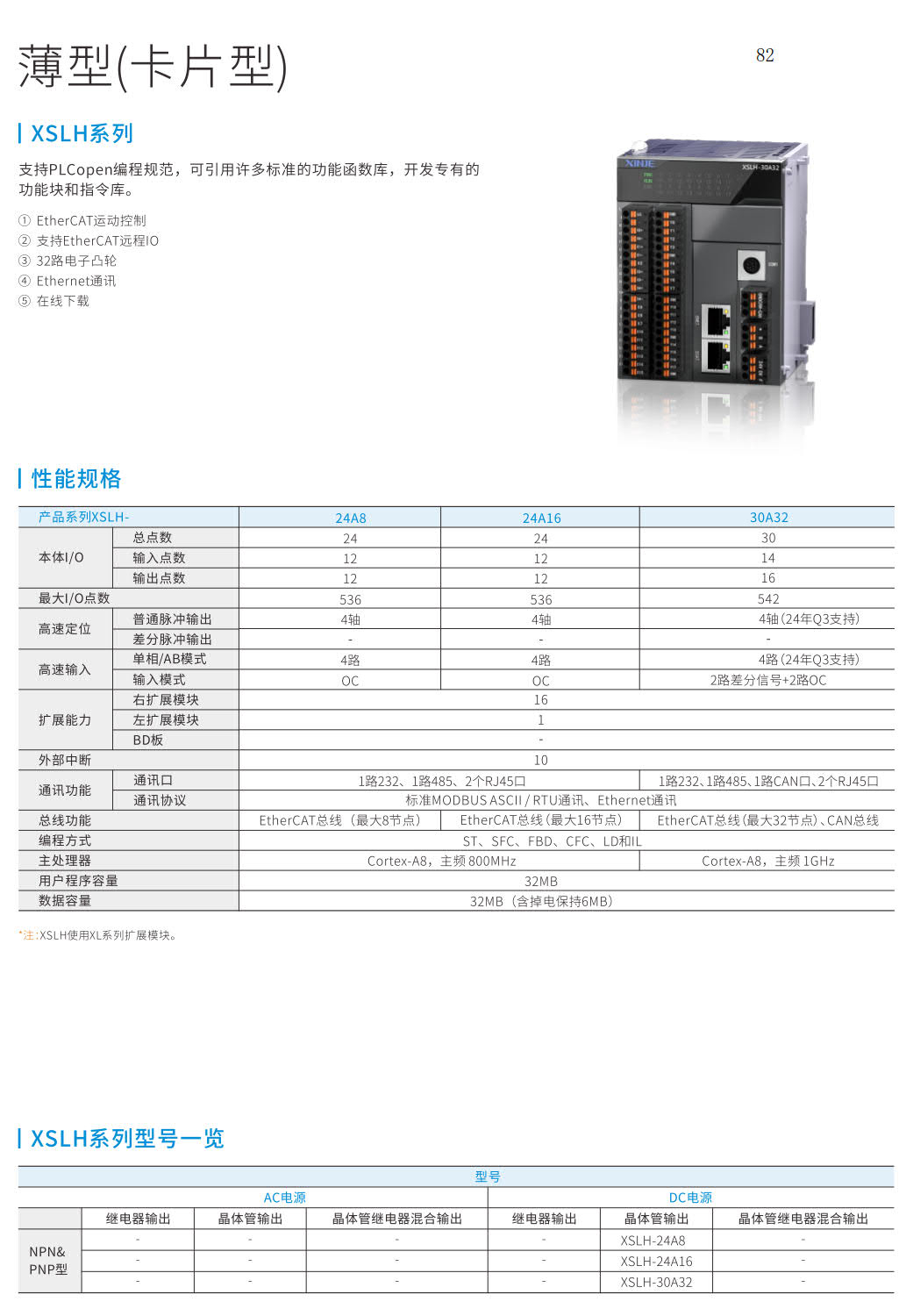 信捷XSLH系列薄型