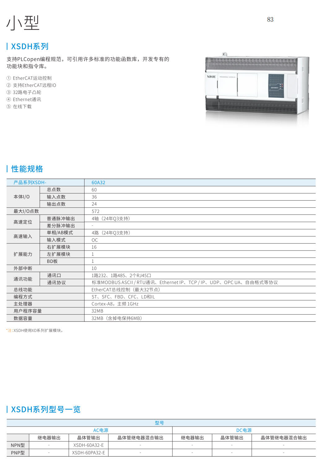 信捷XSDH系列小型控制器