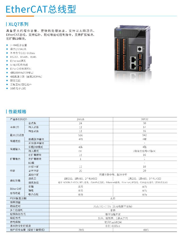 XLQ7 系列 EtherCAT 总线型 PLC