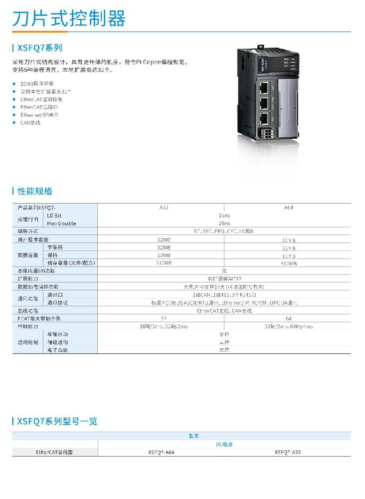 XSFQ7 系列刀片式控制器
