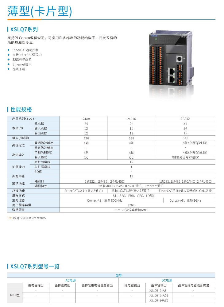 XSLQ7 系列薄型 PLC