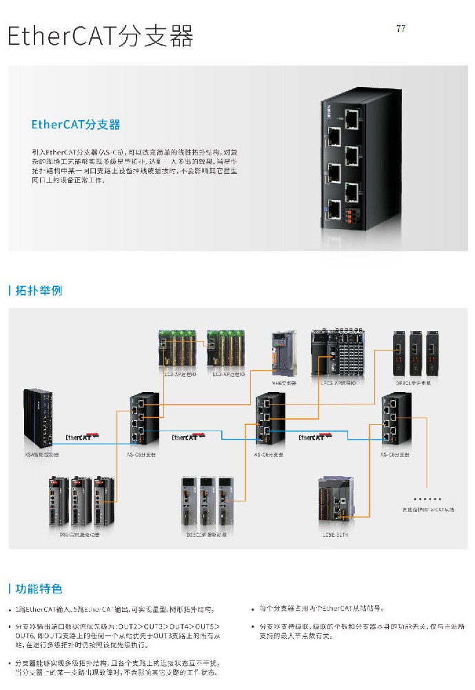 信捷EtherCAT 分支器
