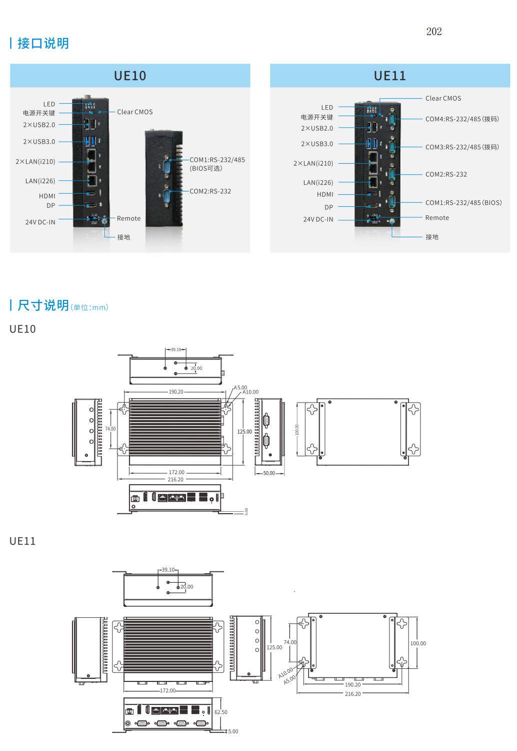 丰富硬件接口支持按需定制 丰富硬件接口支持按需定制
