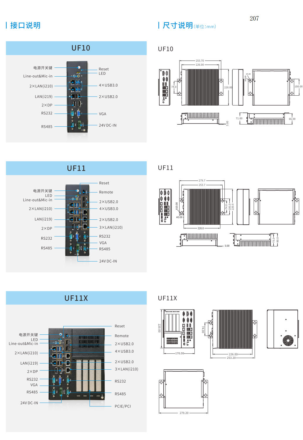 信捷 UF 系列可扩展 IoT 工业控制器UF1尺寸图