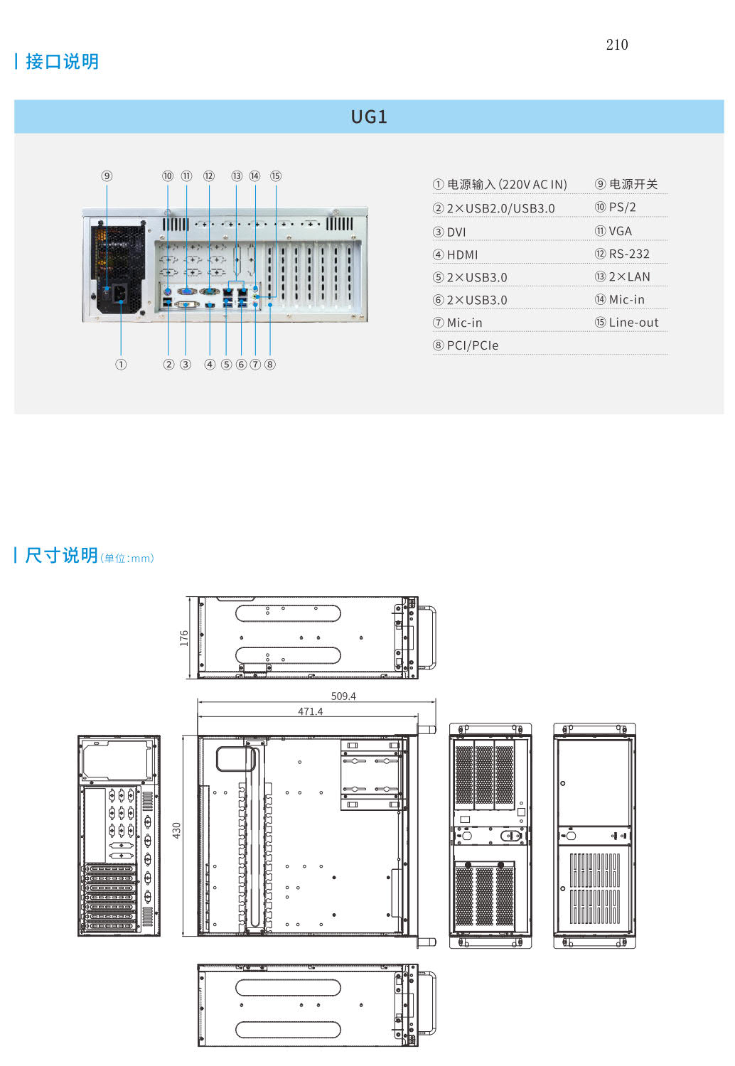 信捷广东代理商UG1系列尺寸图 信捷广东代理商UG1系列尺寸图
