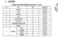 职业证书考核成本方案