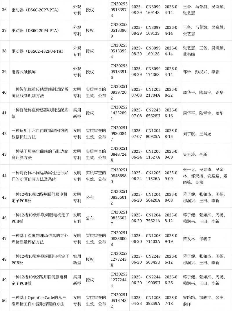 信捷电气公司专利